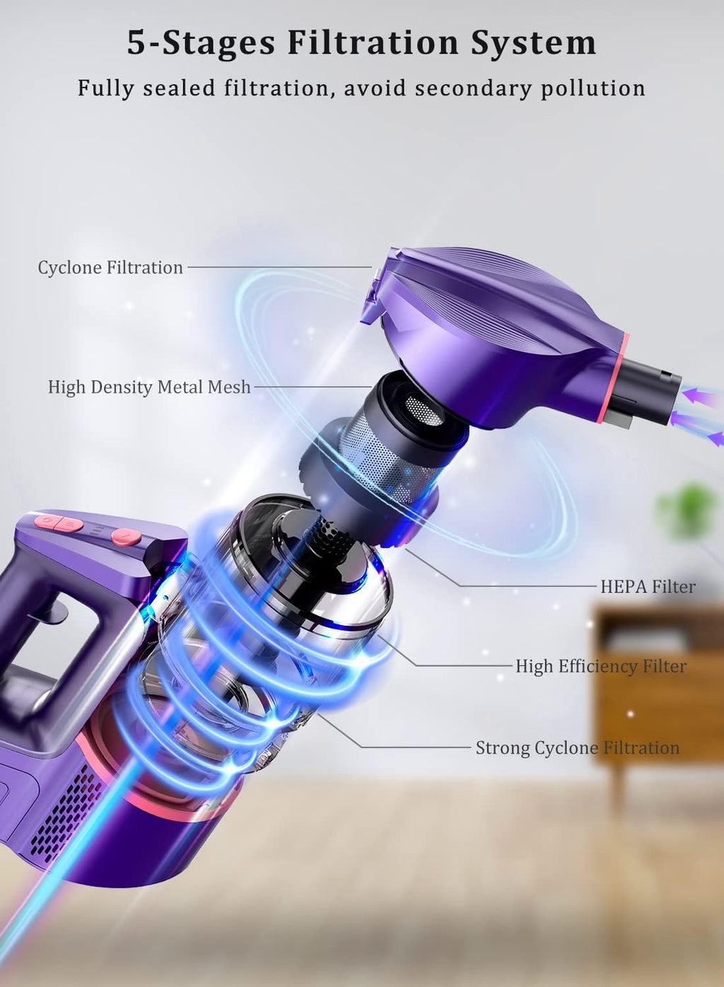 Cordless Stick Vacuum Cleaner with Detachable Battery I792