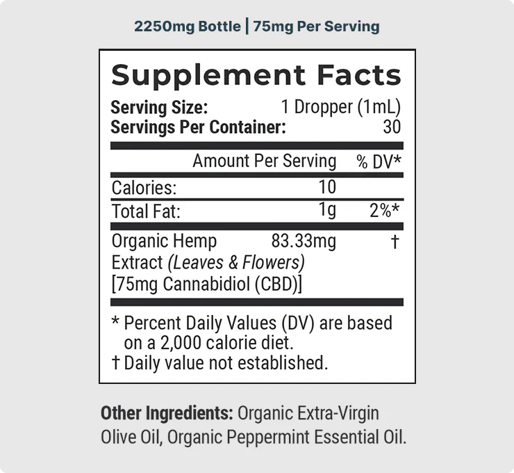 Organic CBD Tincture O55166