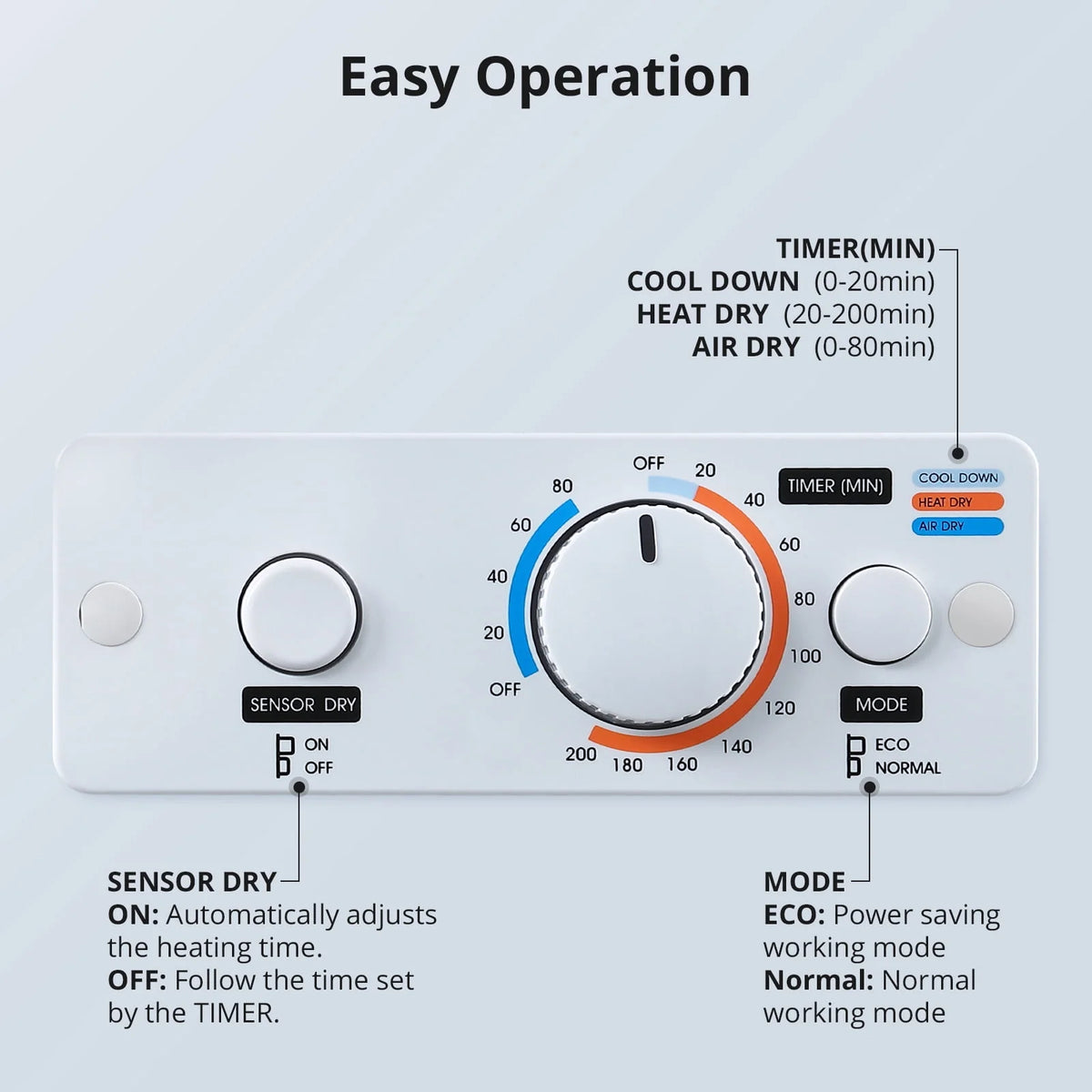 Portable Compact Electric Clothes Dryer 2.6cu.Ft 1400W S410212