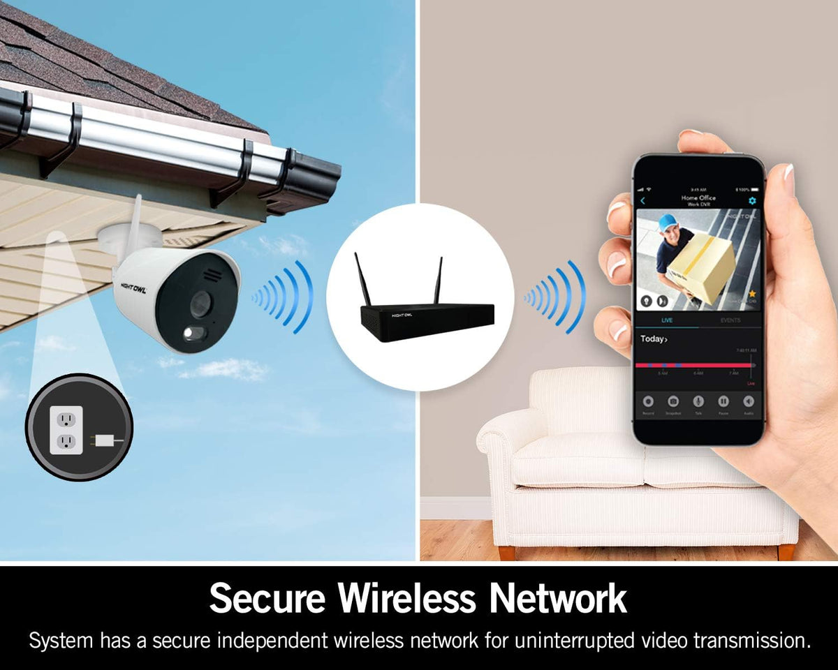 1080p Wi-Fi Smart Security System with 4 Cameras and 1TB Hard Drive O437