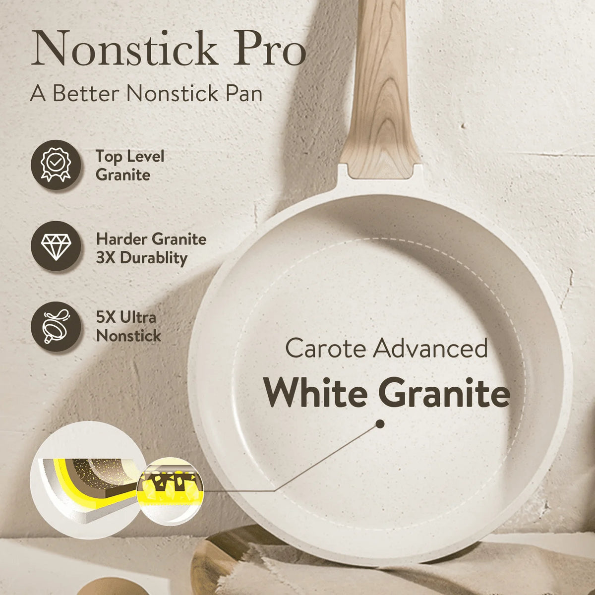 10 Pcs White Nonstick Granite Cookware Set Y1117