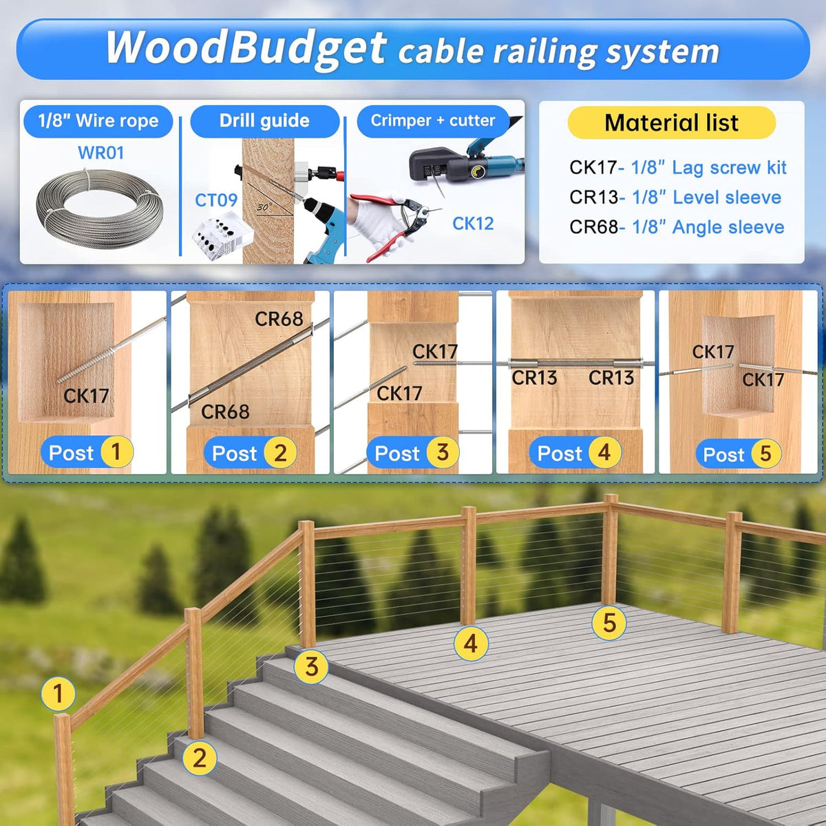 1/8 Swage Lag Screws Left & Right Cable Railing Hardware Kit T316 Stainless Steel 5 Pairs F9577
