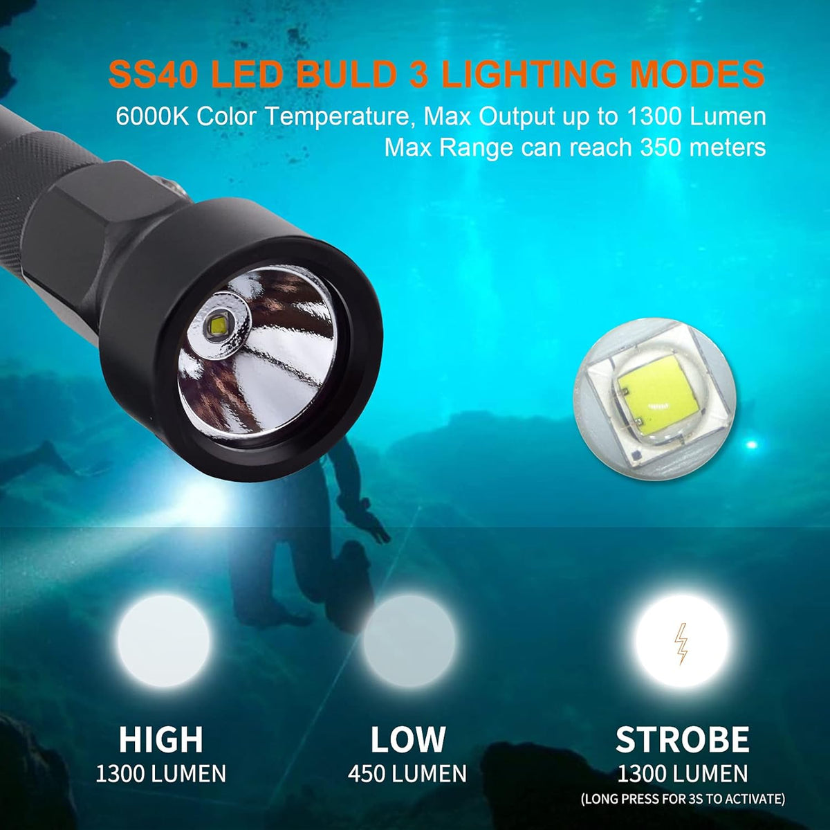 1300 Lumens IPX-8 Waterproof Dive Light M232