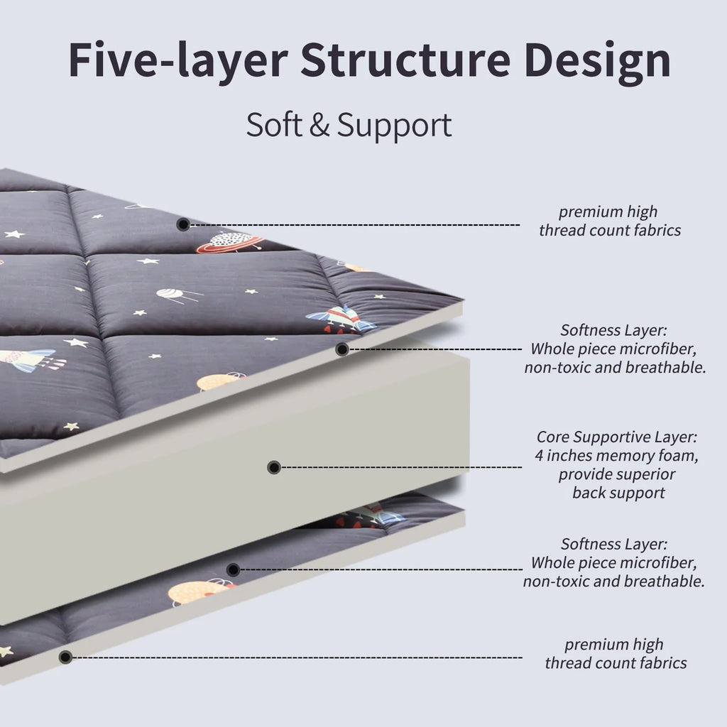 Extra Thick Folding Roll Up Floor Mattress L91733
