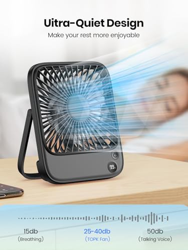 2 Pack 5000mAh Portable Desk Fan G53122