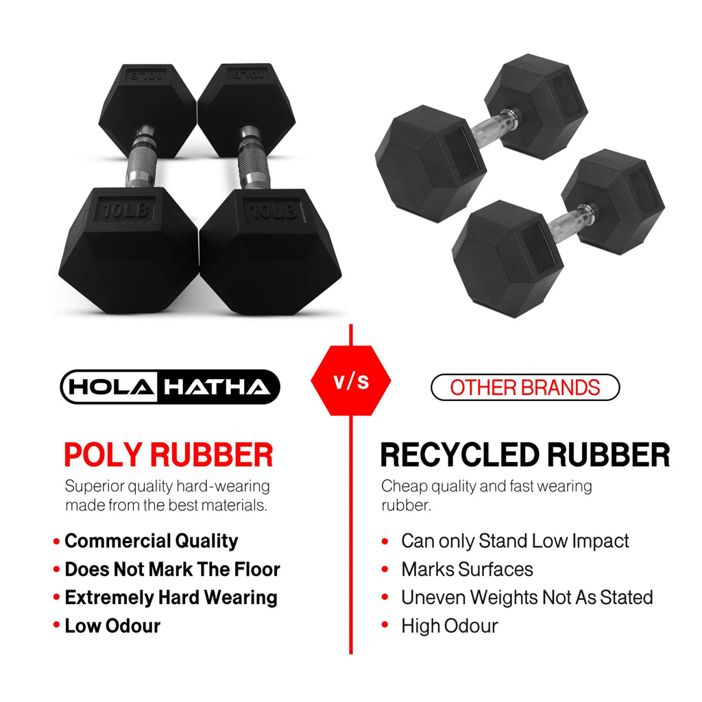 30 Pounds Hexagonal Cast Iron Dumbbell X178689