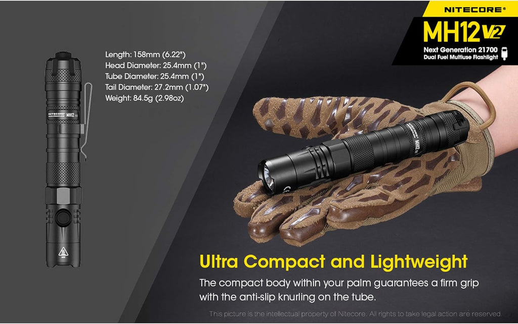 1200 Lumen USB-C Rechargeable Tactical Flashlight Q18750
