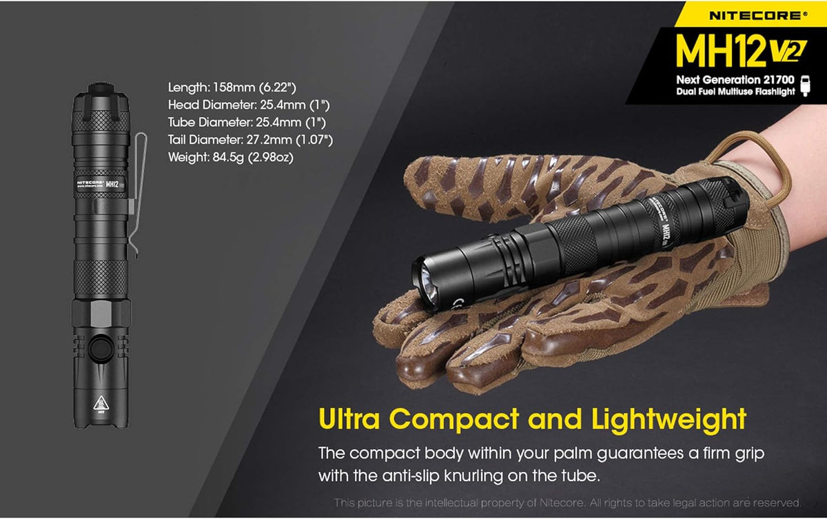 1200 Lumen USB-C Rechargeable Tactical Flashlight Q18750