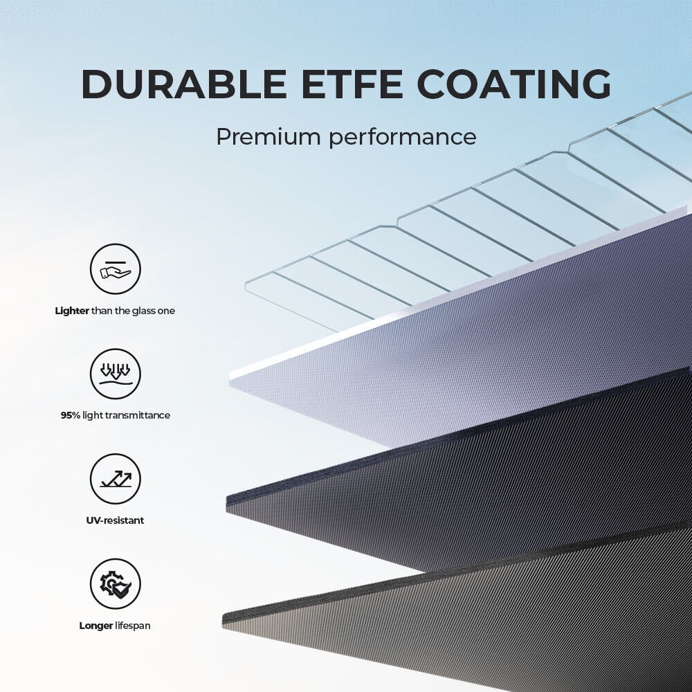 200W Foldable Solar Panel Y49167