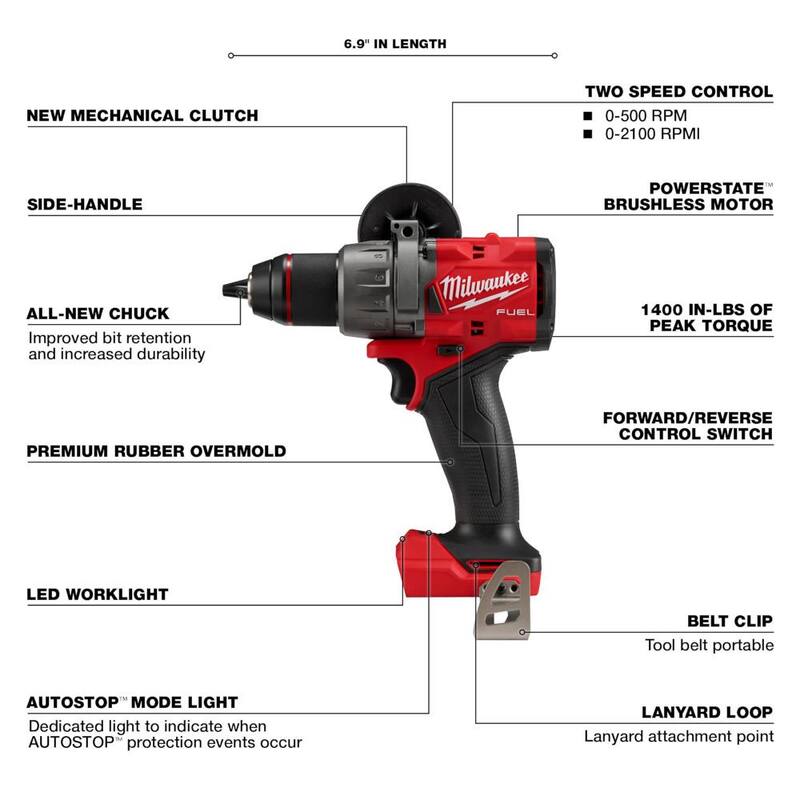 18V Lithium-Ion Brushless Cordless Combo Kit (9-Tool) L856