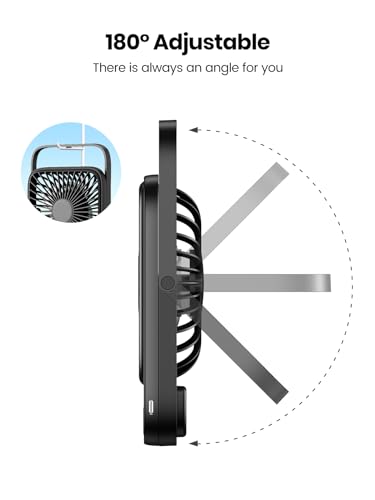 2 Pack 5000mAh Portable Desk Fan G53122