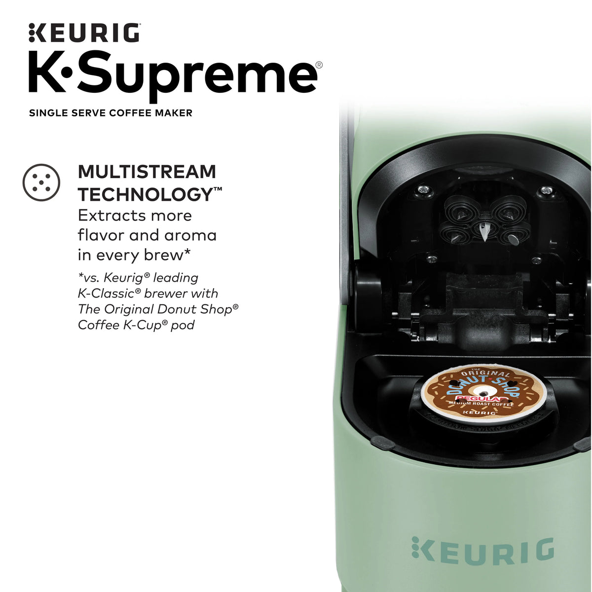 Black Single-Serve K-Cup Pod Coffee Maker S7832