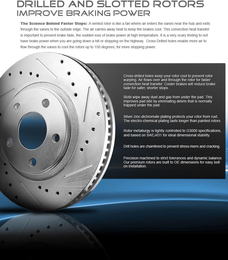 Drilled & Slotted 5 Lug 2 Rotors Q912