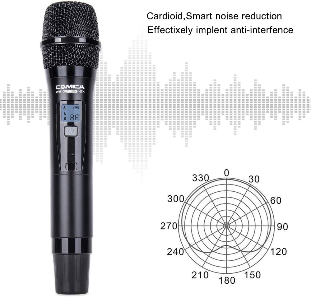 UHF Wireless Handheld Transmitter Lavalier Microphone System X55033