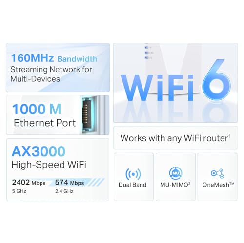 AC1900 Dual-Band WiFi Range Extender Y14747