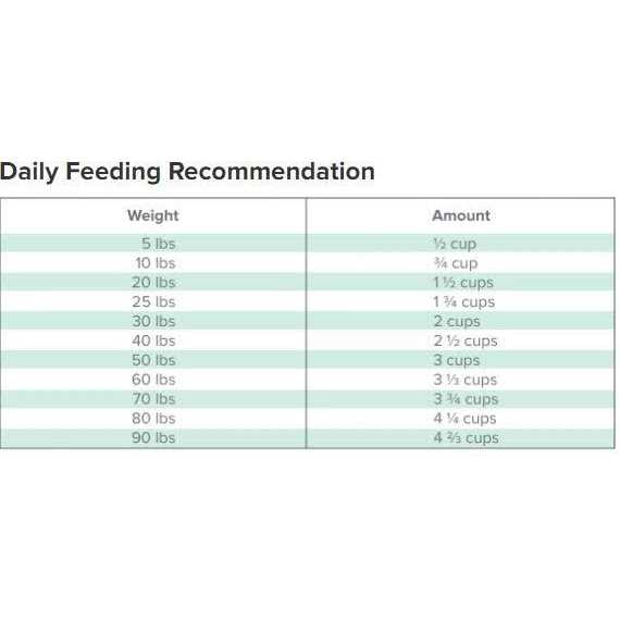Freeze Dried Dog Food S50390