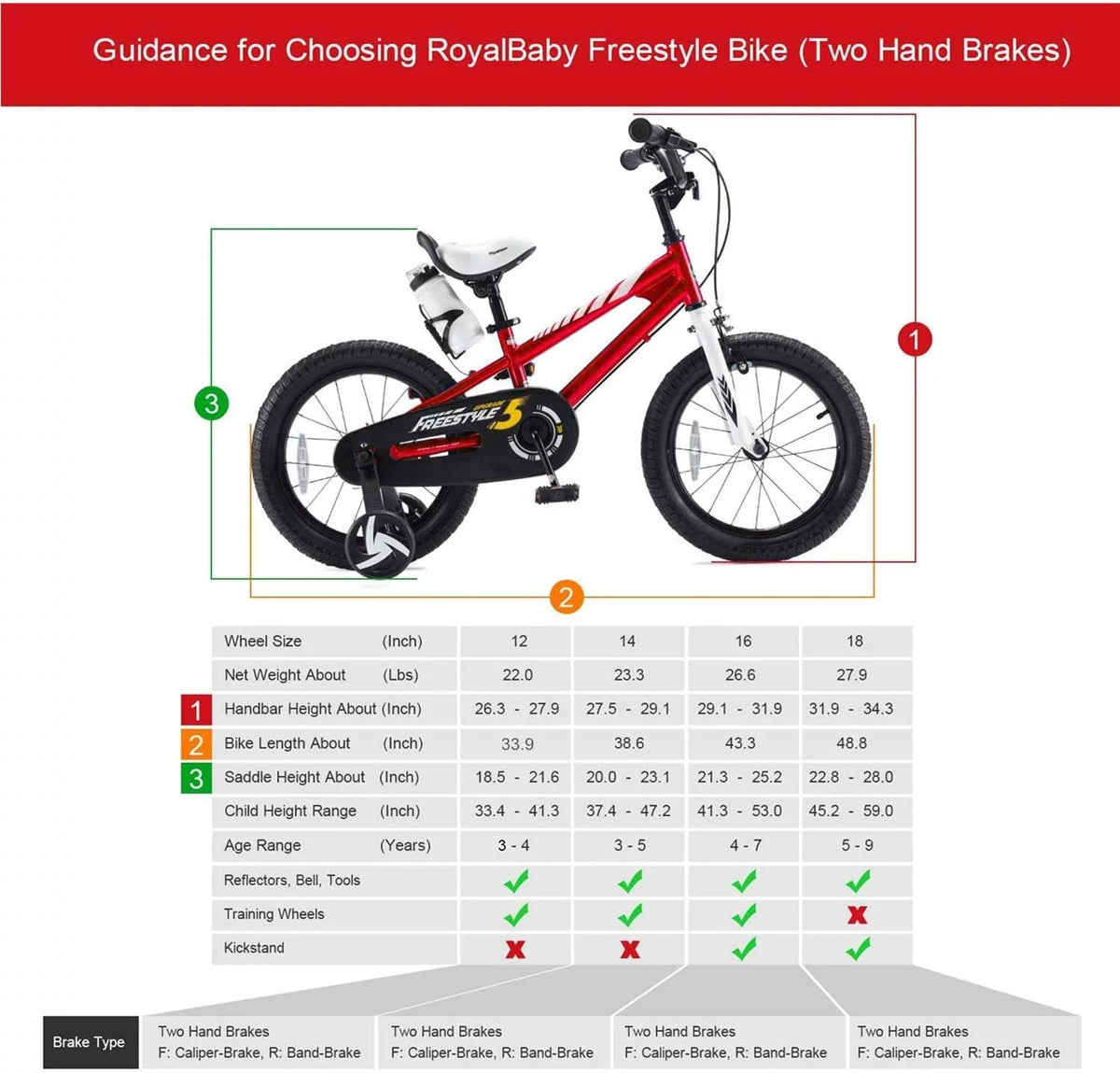 18 In Bike with Two Hand Brakes, Blue T851