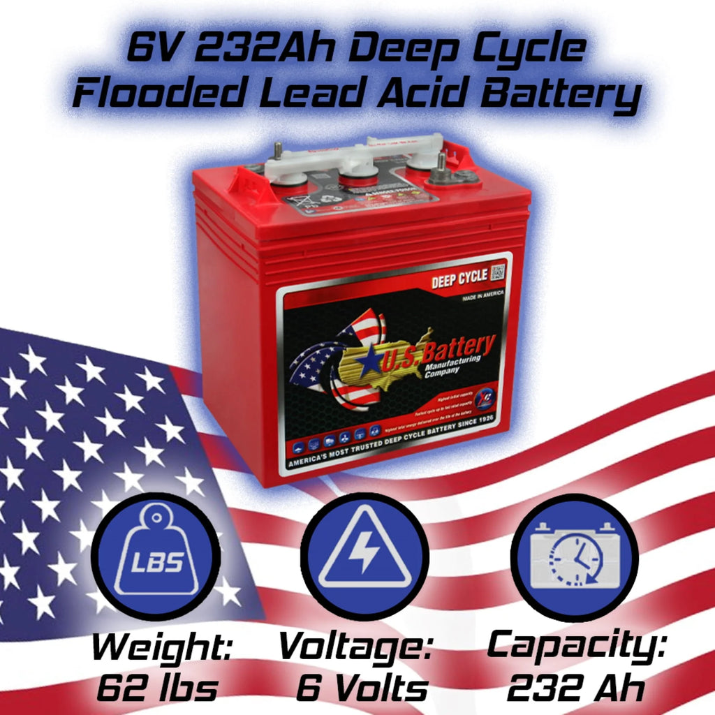 6V Deep Cycle Battery 4 Pack R12498