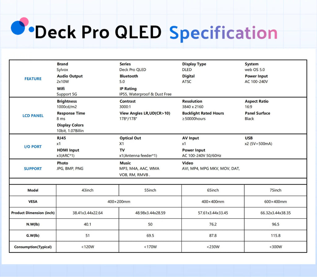 55 inch QLED 4K Smart TV IP55 Waterproof Anti Glare X95791