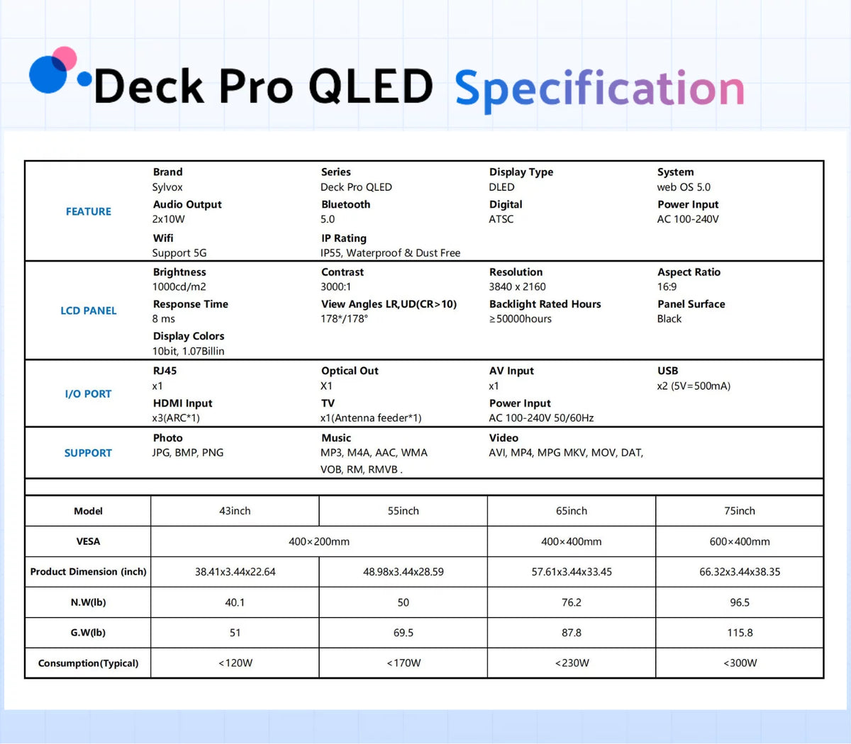 55 inch QLED 4K Smart TV IP55 Waterproof Anti Glare X95791