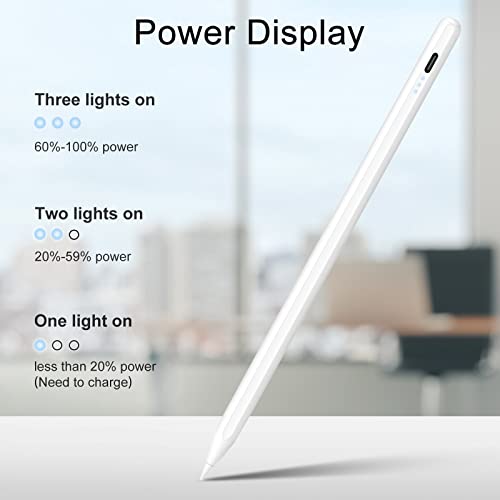 Stylus Pen for iPad with Palm Rejection & Tilt Sensitivity T1288