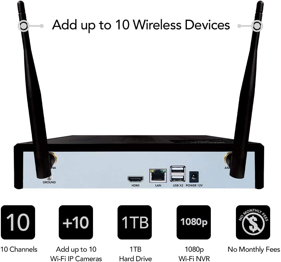 1080p Wi-Fi Smart Security System with 4 Cameras and 1TB Hard Drive O437