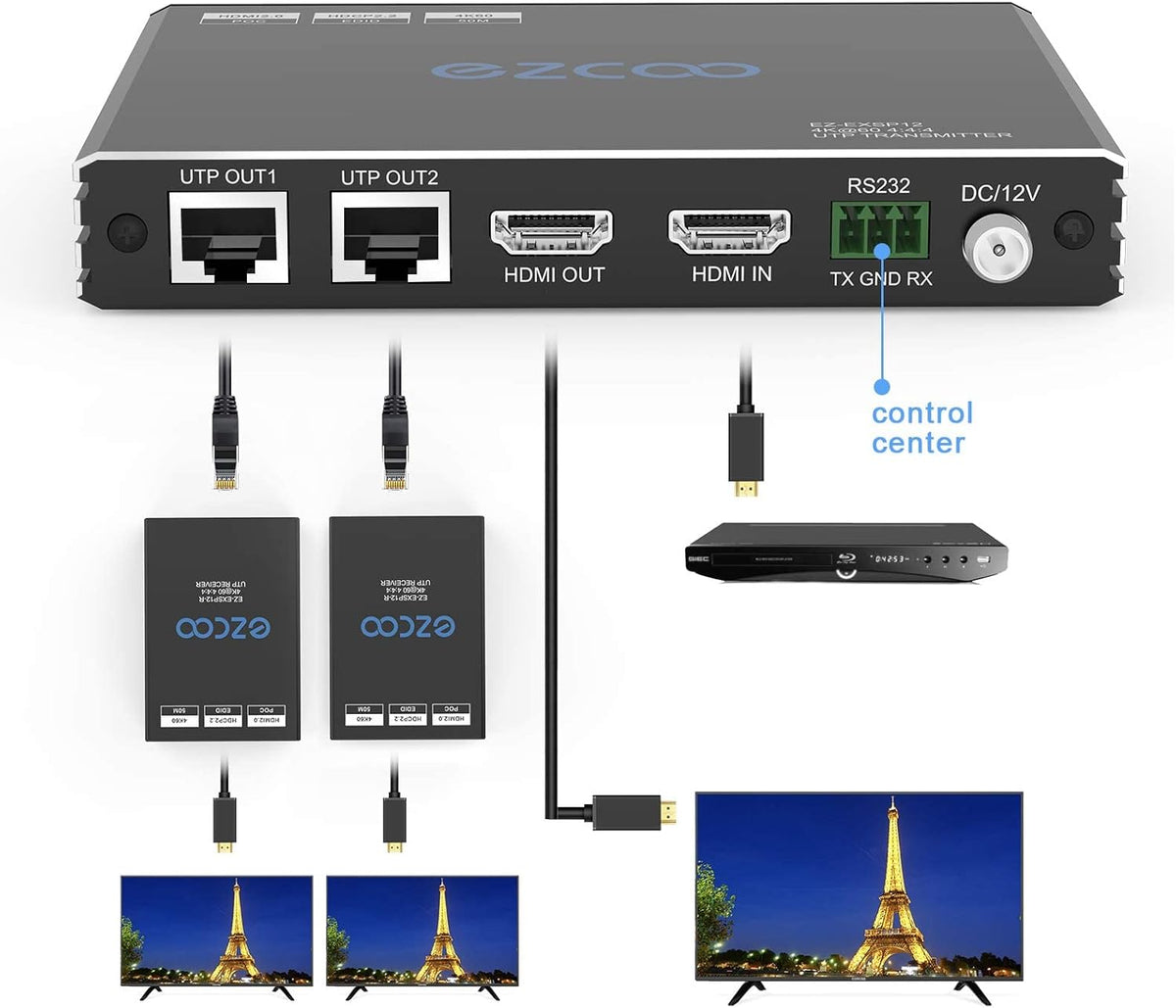 HDMI 2.0 Extender Splitter 4K 60Hz HDR 165ft with 2 Loopouts EDID IR PoE RS232 F6324