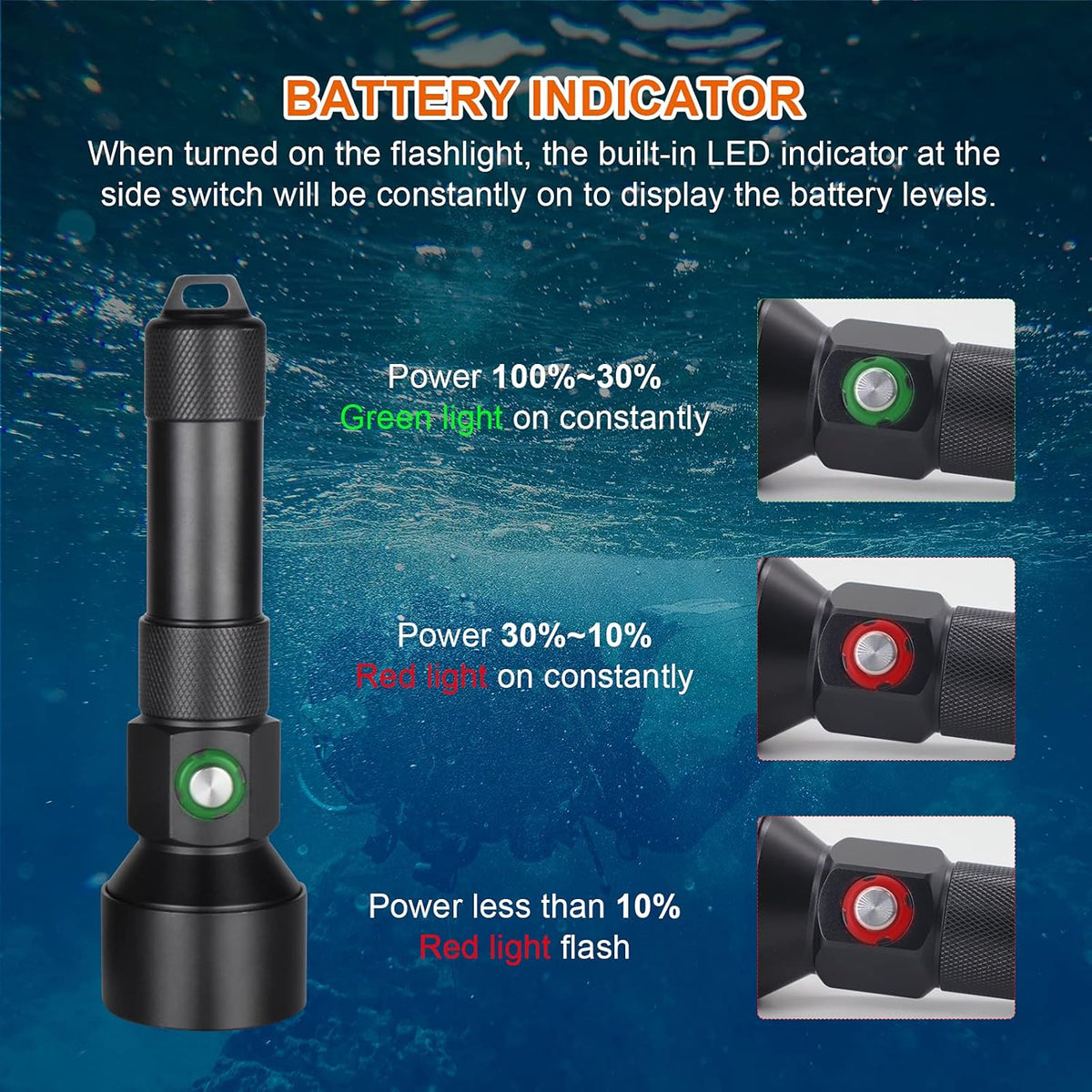 1300 Lumens IPX-8 Waterproof Dive Light M232