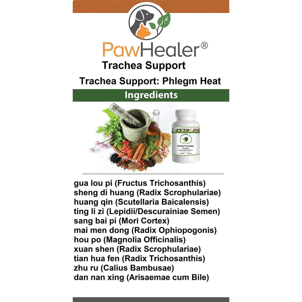 Dog Cough Remedy Pet Supplies Q15444