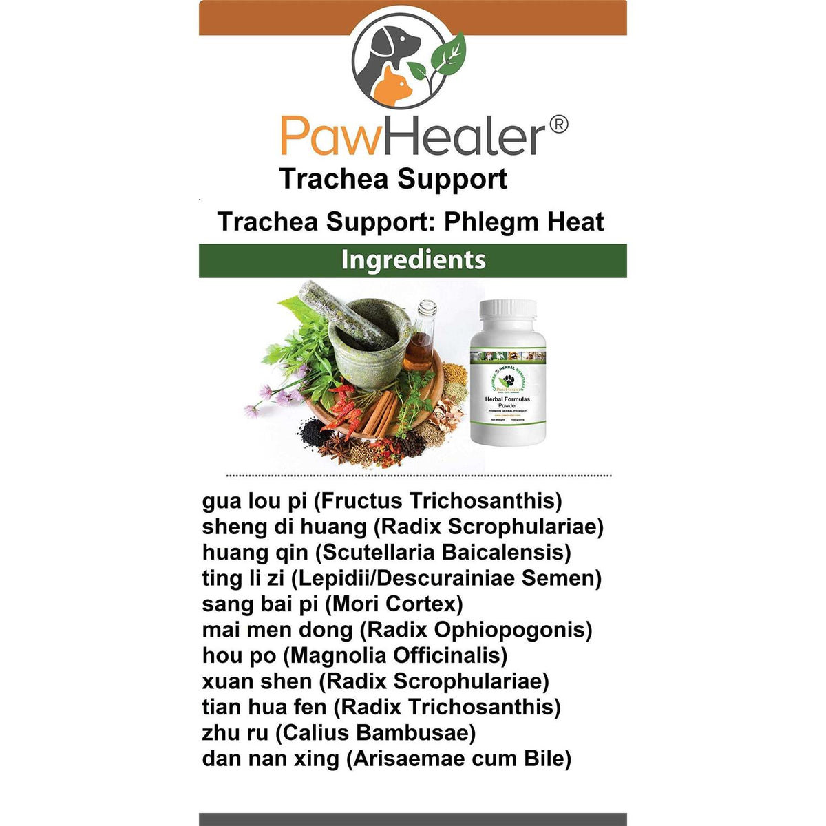 Dog Cough Remedy Pet Supplies Q15444