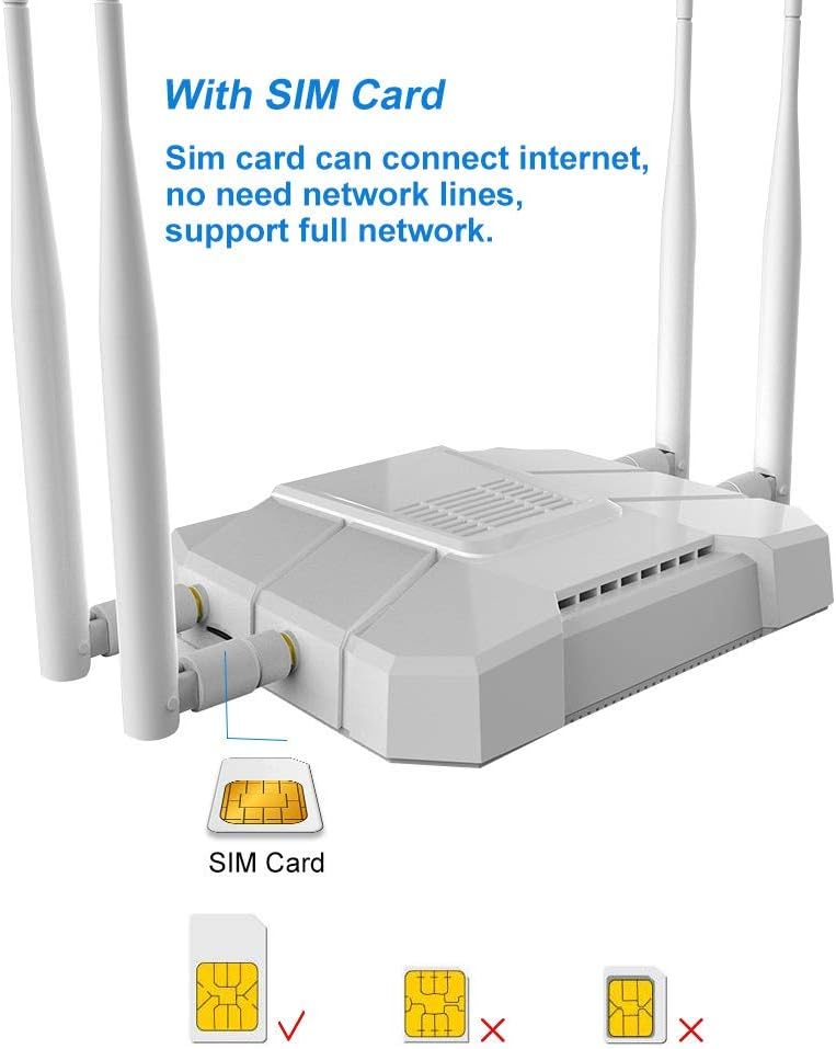 4G LTE Router with SIM Card Slot G95164