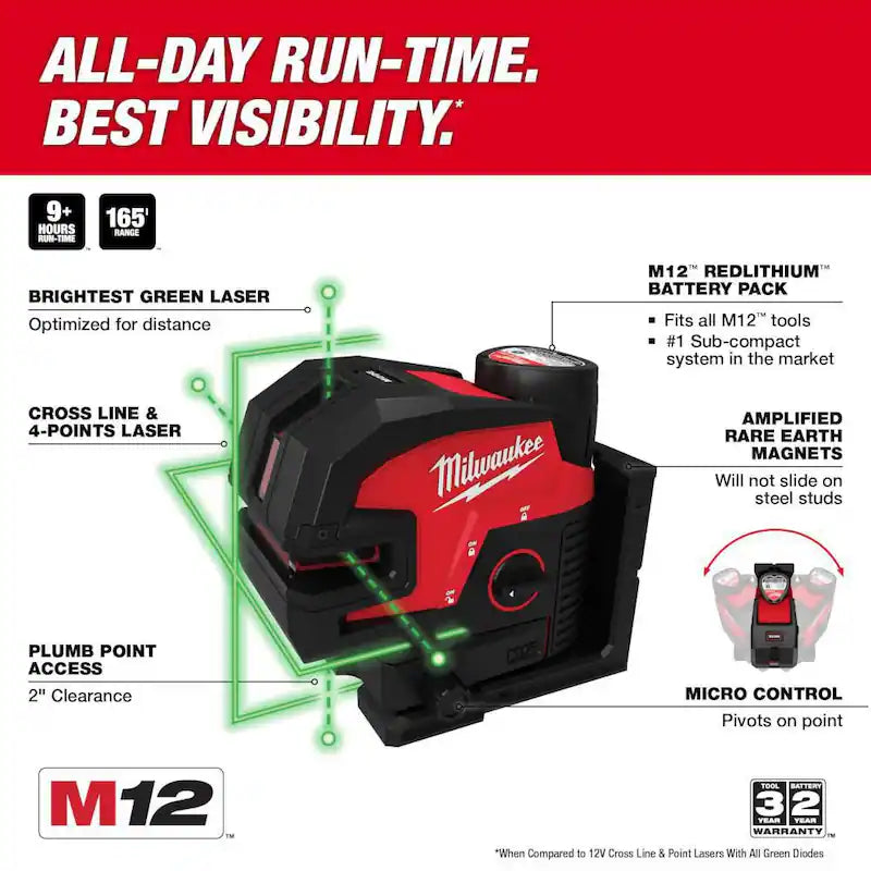 12-Volt Lithium-Ion Cordless Green Cross Line Laser Kit P80625