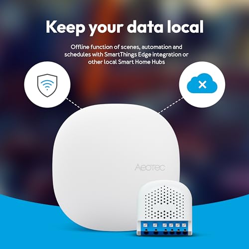 15A Smart Relay Switch with Power Metering O392