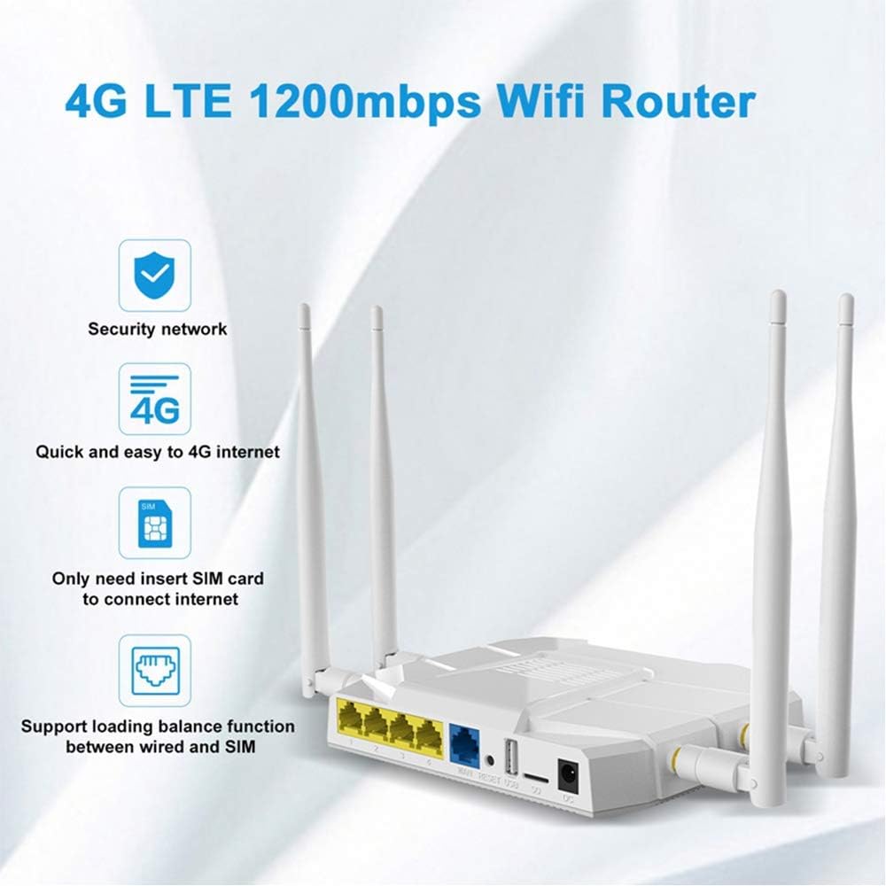4G LTE Router with SIM Card Slot G95164