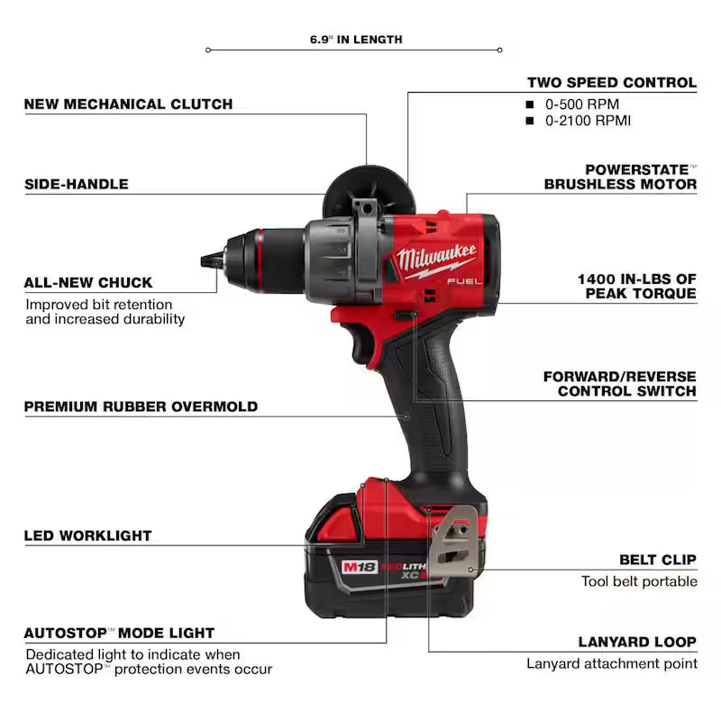 18-V Lithium-Ion Brushless Cordless Hammer Drill and Impact Driver Combo Kit with Reciprocating Saw S194657