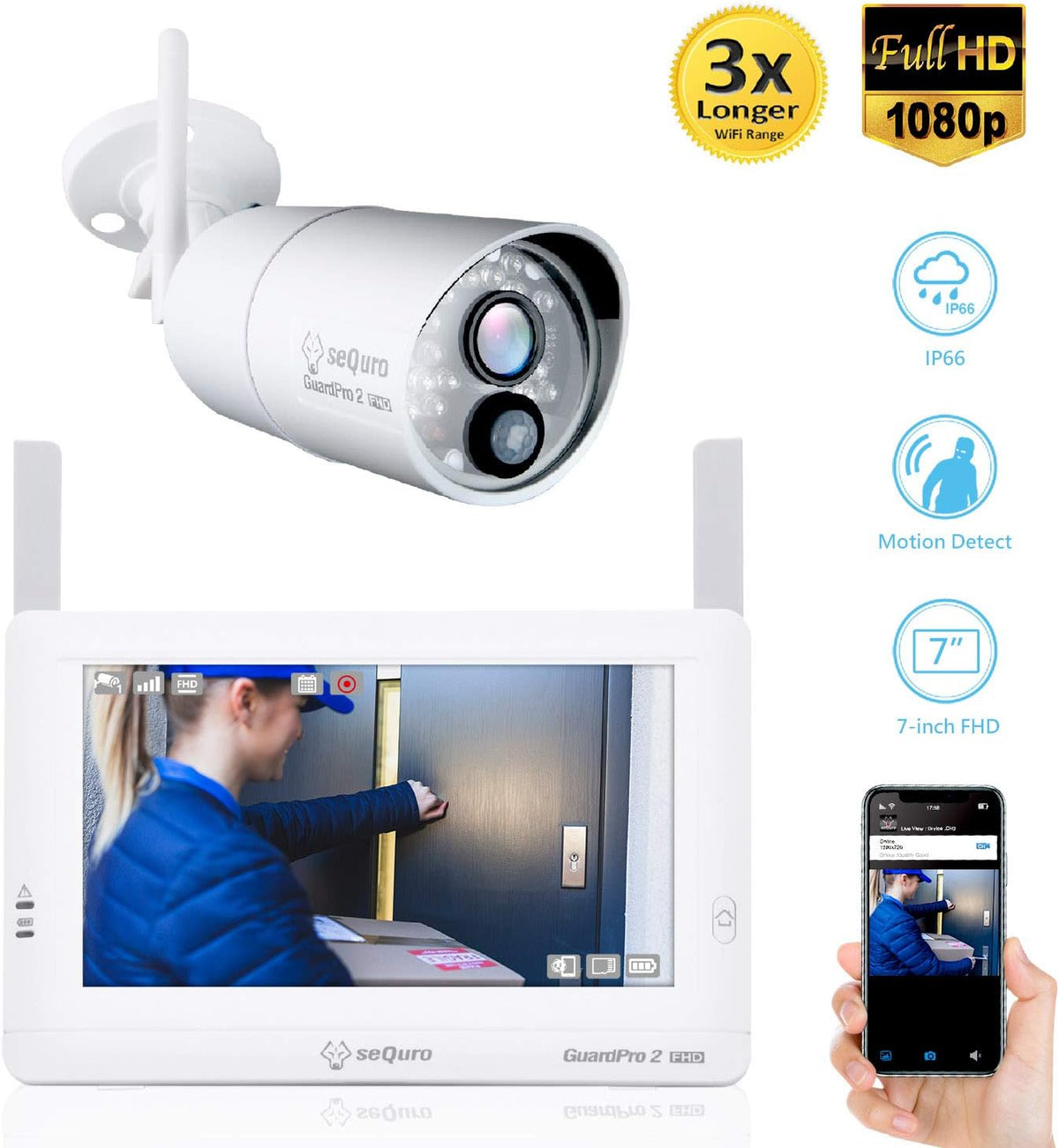 Wireless Security Camera System with Monitor, 1080P Night Vision Y445