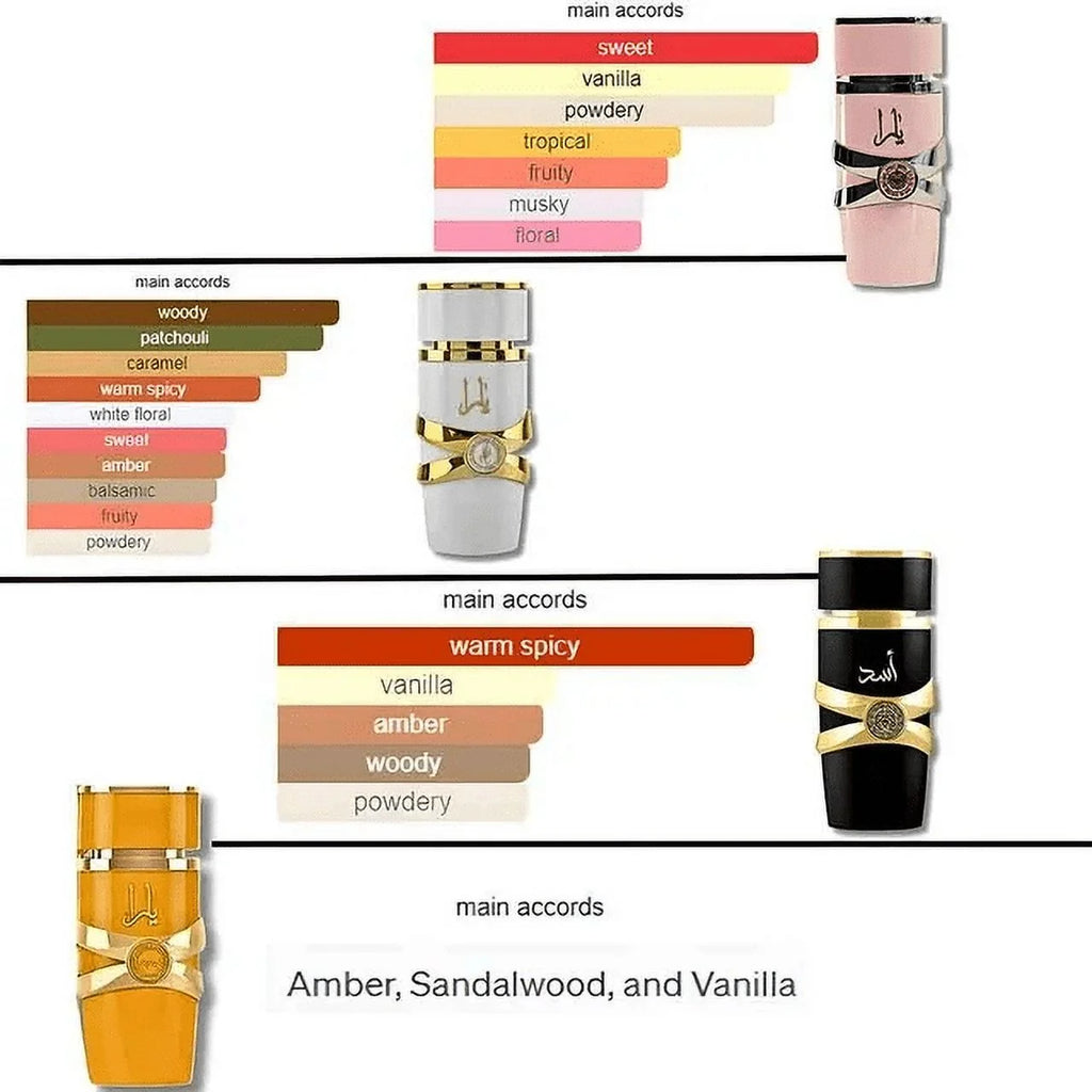 100ml Eau de Toilette Spray Y655622