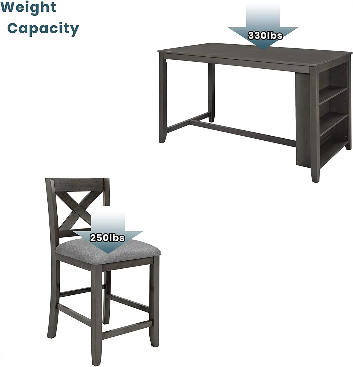 5 Piece Counter Height Wooden Dining Table Set with 4 Chairs N7054