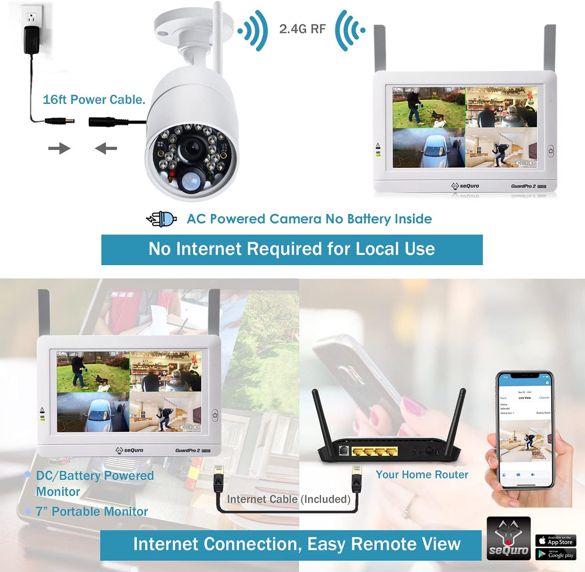 Wireless Security Camera System with Monitor, 1080P Night Vision Y445