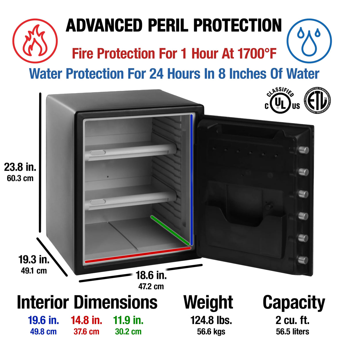 Water and Fire-Resistant Safe with Digital Keypad Lock, 2.0 cu. ft. D36402