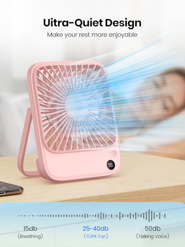 2 Pack 5000mAh Portable Desk Fan G53122