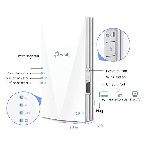 AC1900 Dual-Band WiFi Range Extender Y14747