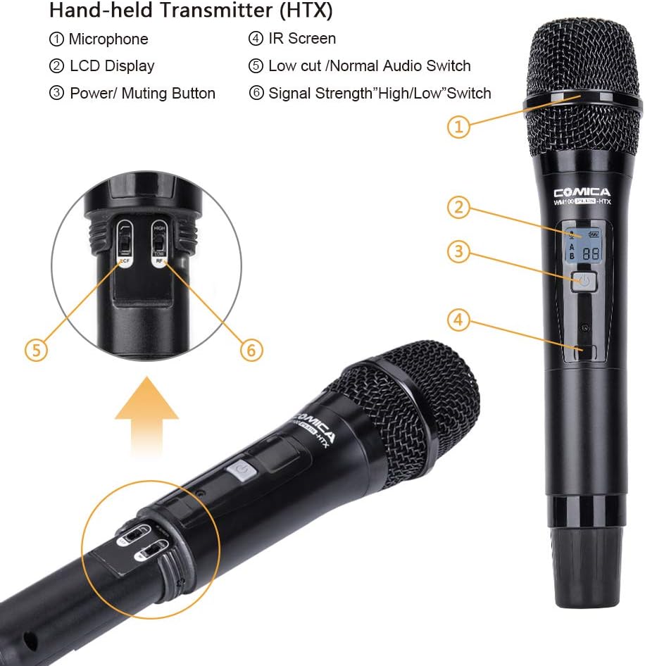 UHF Wireless Handheld Transmitter Lavalier Microphone System X55033