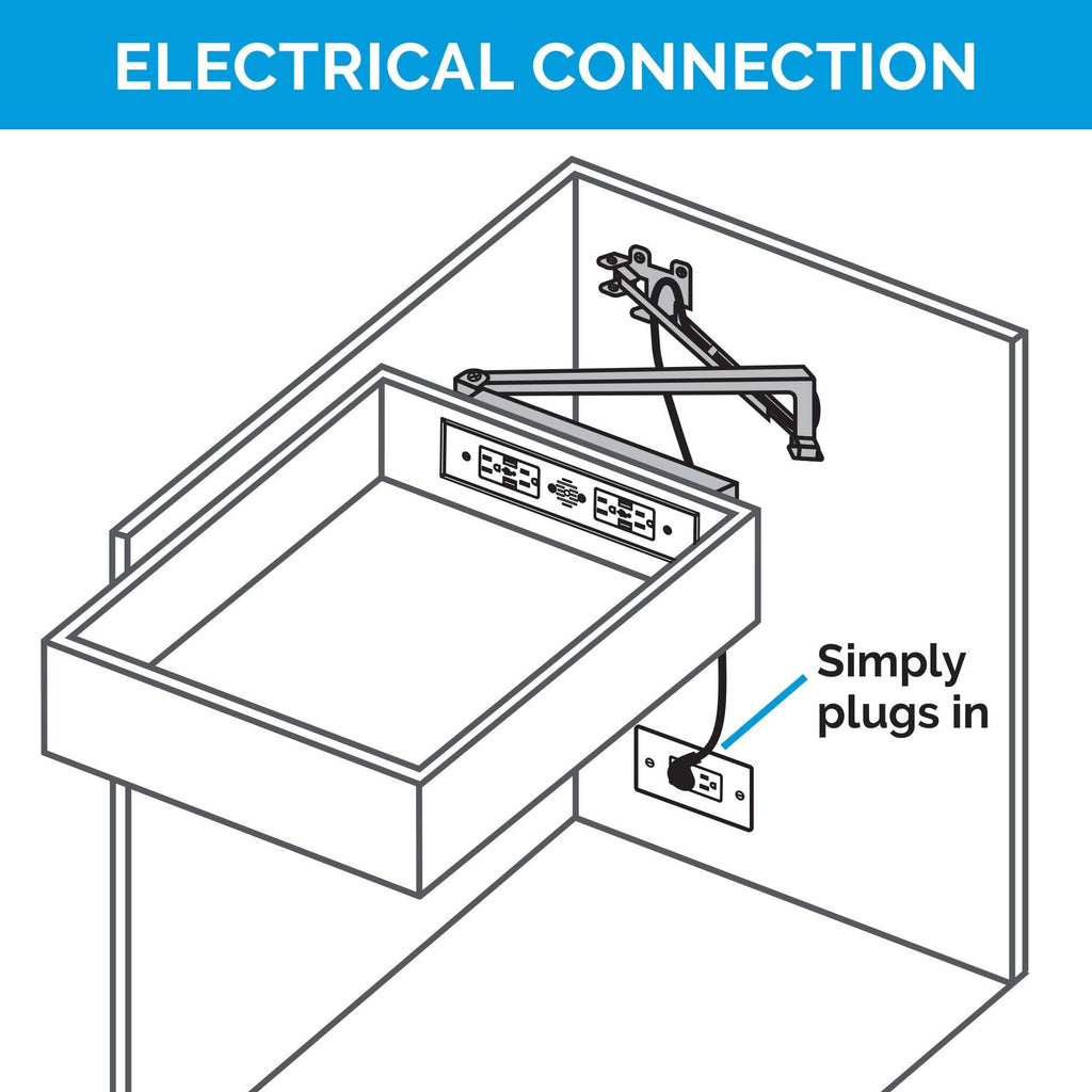 In-Drawer Outlet with 20 Amp AC Outlets USB-C USB-A Ports White Z907