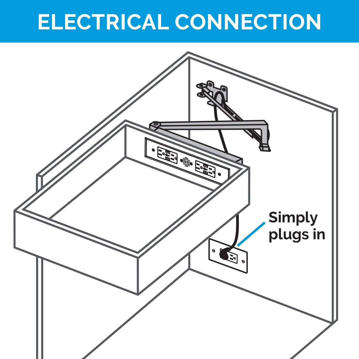 In-Drawer Outlet with 20 Amp AC Outlets USB-C USB-A Ports White Z907