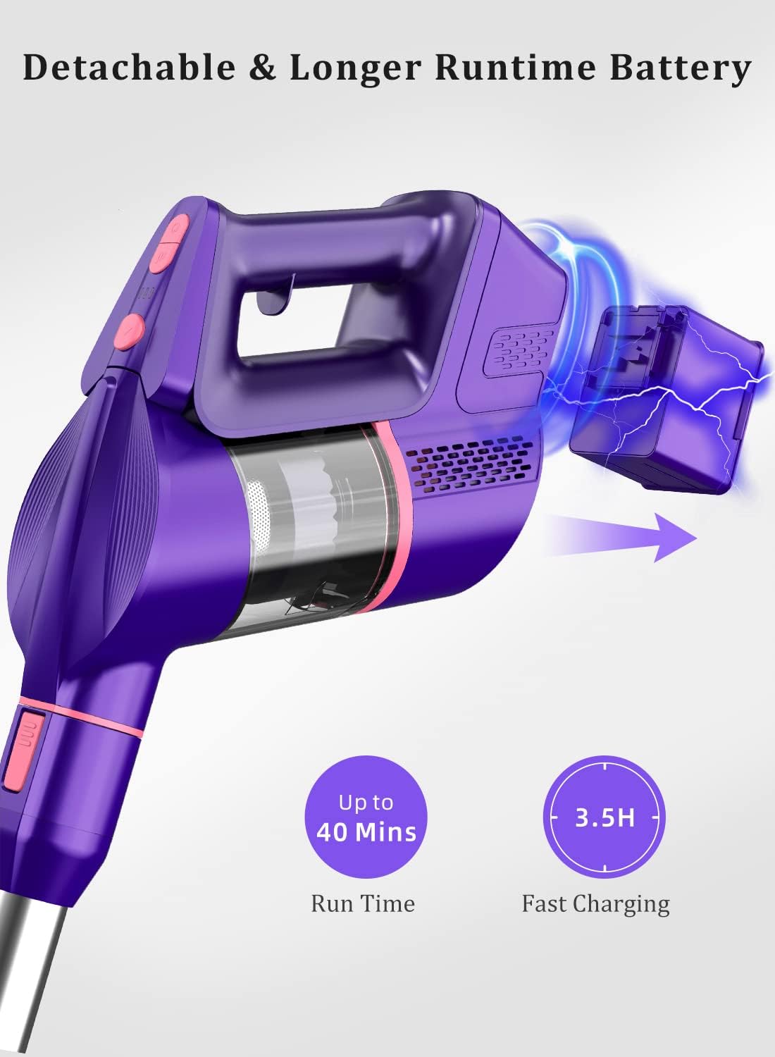 Cordless Stick Vacuum Cleaner with Detachable Battery I792