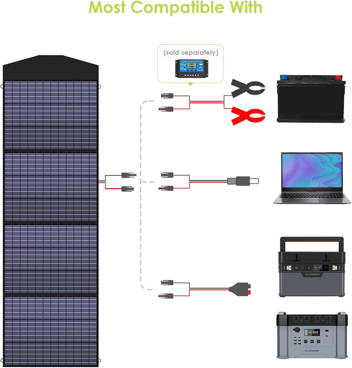 200W Foldable Solar Panel Kit O84970