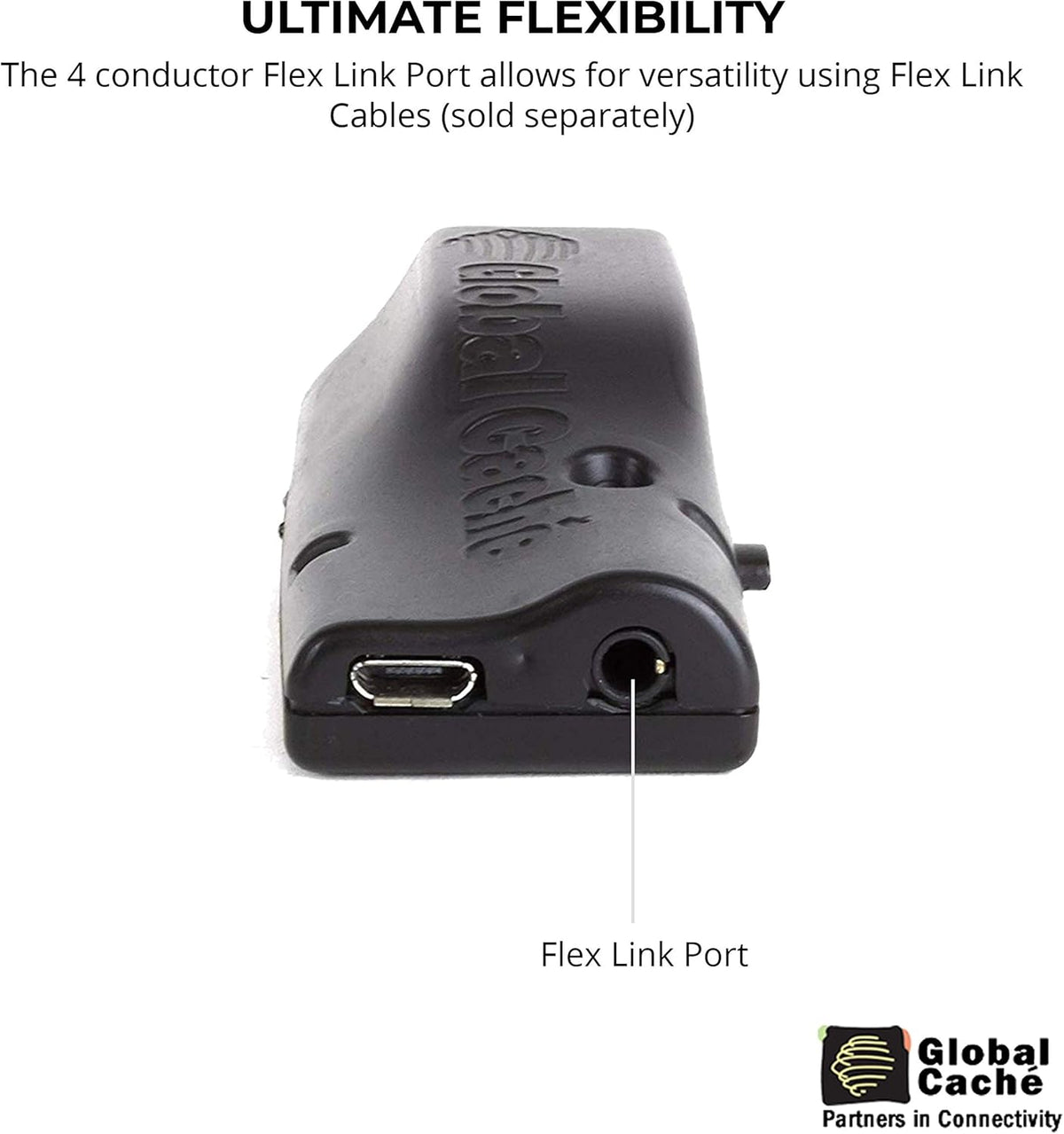 IP Module with RJ45 Connector O50828