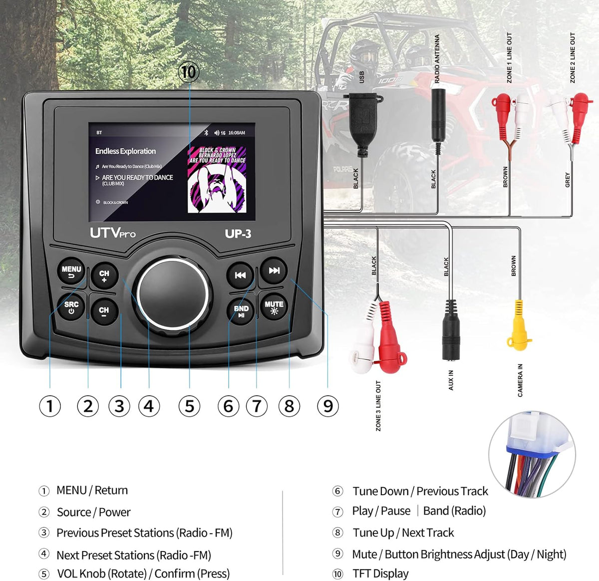 UTV Stereo AM/FM with Bluetooth Streaming 3 Zone L90179