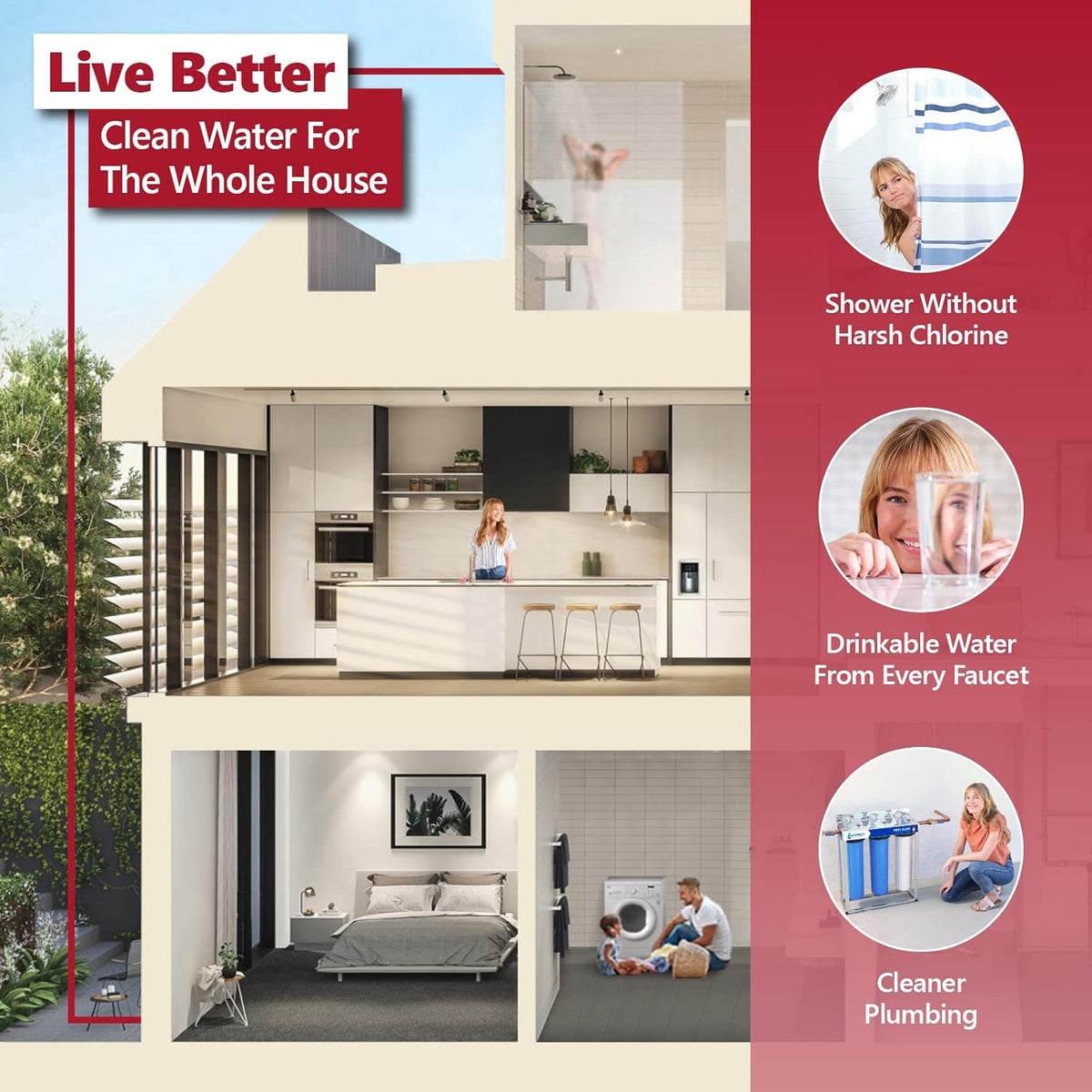 Whole House 3 Stage Water Filtration System E86821